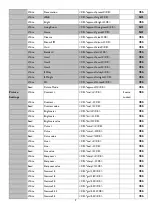 Preview for 9 page of BenQ LU9915 Installation Manual