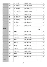 Preview for 11 page of BenQ LU9915 Installation Manual