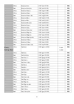 Preview for 12 page of BenQ LU9915 Installation Manual