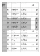 Preview for 13 page of BenQ LU9915 Installation Manual