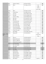 Preview for 14 page of BenQ LU9915 Installation Manual