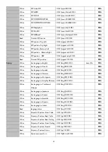 Preview for 15 page of BenQ LU9915 Installation Manual