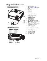 Предварительный просмотр 9 страницы BenQ LW22STD User Manual