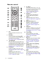 Preview for 12 page of BenQ LW22STD User Manual