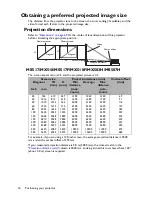 Предварительный просмотр 16 страницы BenQ LW22STD User Manual