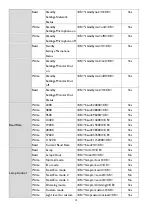 Preview for 12 page of BenQ LW820ST Installation Manual