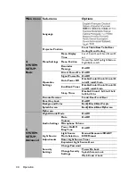 Preview for 40 page of BenQ LX60ST User Manual