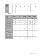 Preview for 55 page of BenQ LX60ST User Manual