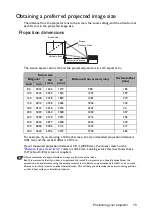 Предварительный просмотр 15 страницы BenQ LX810STD User Manual