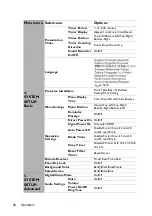 Preview for 36 page of BenQ LX810STD User Manual