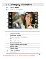 Preview for 27 page of BenQ M11 User Manual