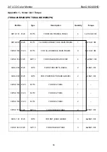 Предварительный просмотр 58 страницы BenQ M2400HD - 24" LCD Monitor Service Manual