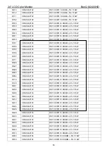 Preview for 63 page of BenQ M2400HD - 24" LCD Monitor Service Manual