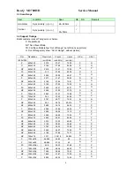 Preview for 5 page of BenQ M2700HD Service Manual