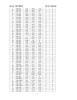 Preview for 6 page of BenQ M2700HD Service Manual