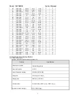 Preview for 7 page of BenQ M2700HD Service Manual