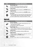 Preview for 24 page of BenQ M555C User Manual