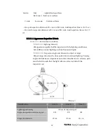 Preview for 48 page of BenQ Mainstream MP611 Product Service Manual