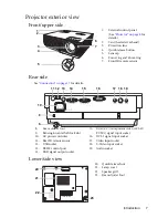 Предварительный просмотр 11 страницы BenQ Mainstream MP620c User Manual