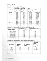 Preview for 52 page of BenQ Mainstream MP620p User Manual