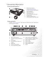 Preview for 13 page of BenQ Mainstream MP720 (Spanish) Manual Del Usuario