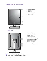 Preview for 14 page of BenQ MD SERIES User Manual