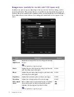 Preview for 32 page of BenQ MD SERIES User Manual