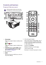 Предварительный просмотр 9 страницы BenQ MH5005 User Manual