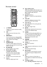 Preview for 11 page of BenQ MH520H User Manual