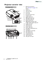 Preview for 10 page of BenQ MH530FHD User Manual