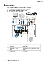 Предварительный просмотр 20 страницы BenQ MH530FHD User Manual