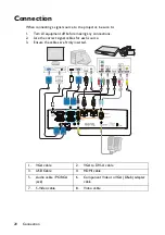 Предварительный просмотр 20 страницы BenQ MH534 User Manual