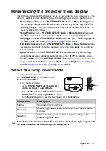 Предварительный просмотр 43 страницы BenQ MH534 User Manual