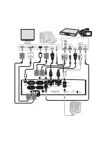 Preview for 5 page of BenQ MH535 Quick Start Manual