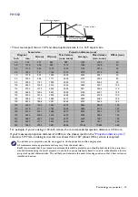 Preview for 15 page of BenQ MH560 User Manual