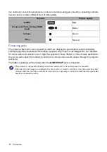 Предварительный просмотр 20 страницы BenQ MH560 User Manual