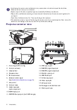 Preview for 8 page of BenQ MH606 User Manual