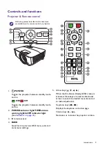 Предварительный просмотр 9 страницы BenQ MH606 User Manual