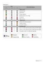 Preview for 41 page of BenQ MH606 User Manual