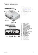 Preview for 9 page of BenQ MH684 User Manual