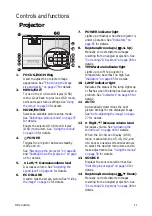 Preview for 11 page of BenQ MH684 User Manual