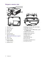 Preview for 8 page of BenQ MH733 User Manual