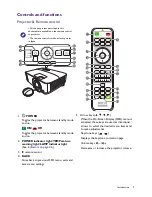 Preview for 9 page of BenQ MH733 User Manual