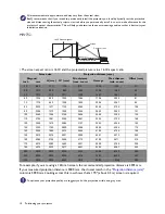 Preview for 14 page of BenQ MH733 User Manual