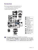 Preview for 19 page of BenQ MH733 User Manual