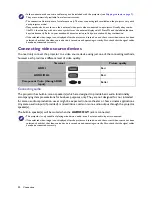 Preview for 20 page of BenQ MH733 User Manual