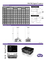 Preview for 2 page of BenQ MH740 Specifications