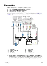 Предварительный просмотр 19 страницы BenQ MH740 User Manual