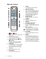 Preview for 12 page of BenQ MH741 User Manual