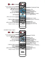 Preview for 6 page of BenQ MH74I Quick Start Manual